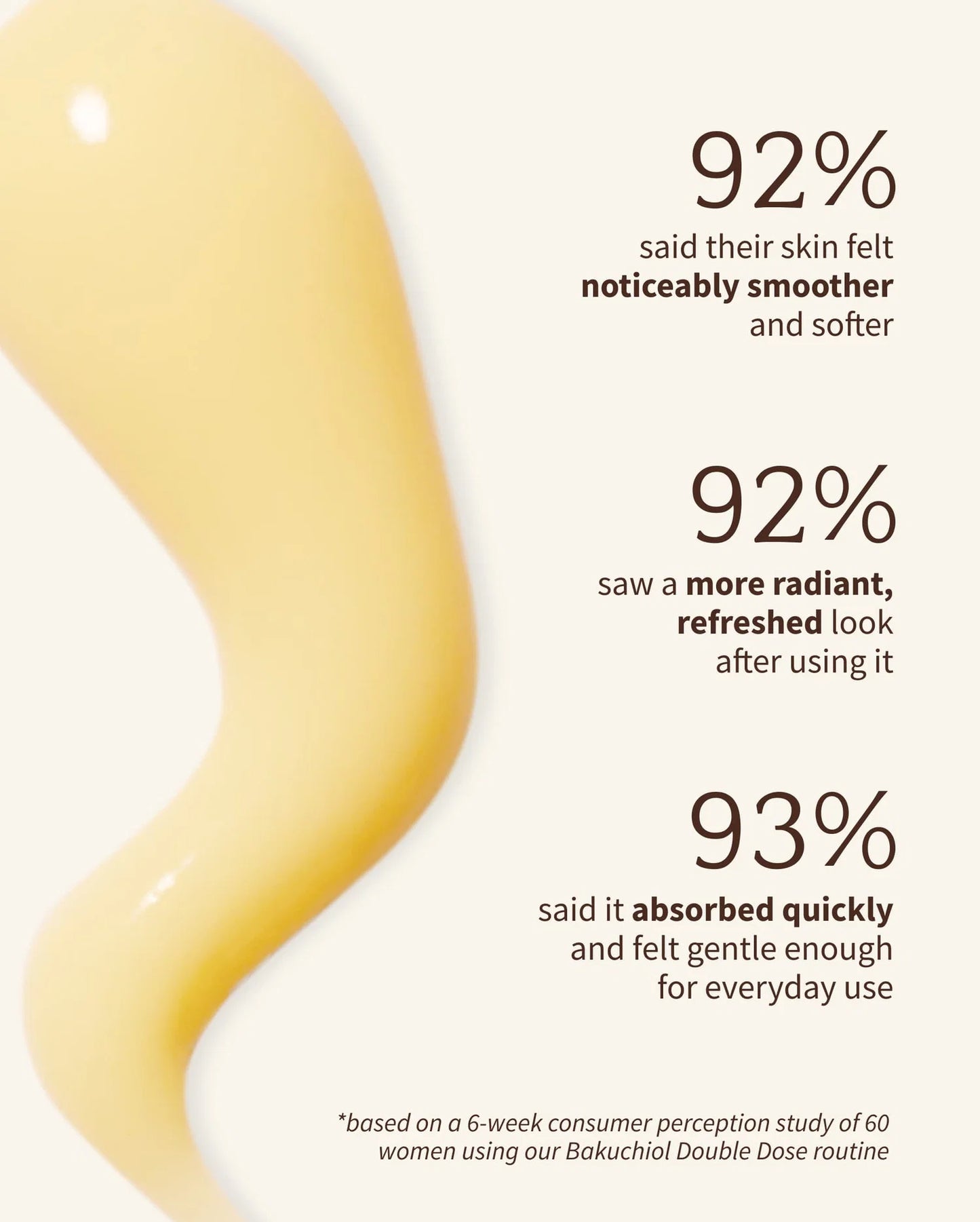 Bambu Earth Bakuchiol PEPTIDE MOISTURIZER